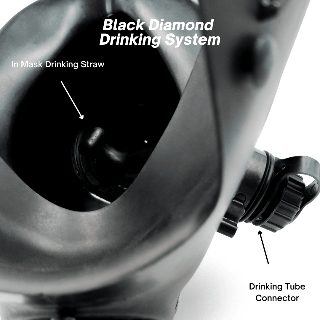 SUPERGUM Black Diamond Simplex Israeli Gas Mask - Supergum.shop