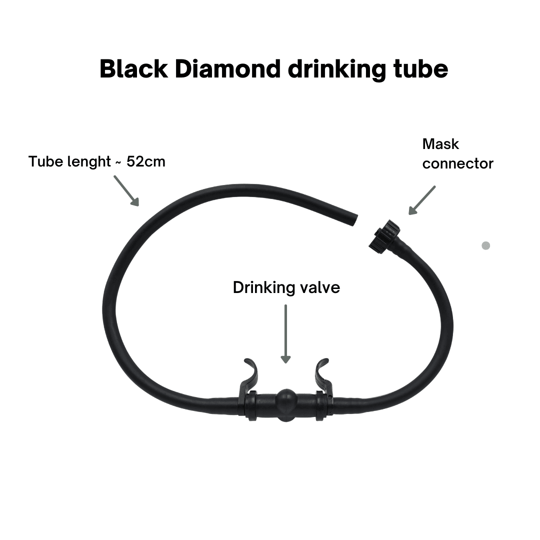 SUPERGUM Black Diamond Simplex Israeli Gas Mask - Supergum.shop