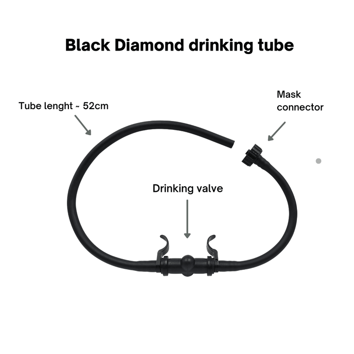 SUPERGUM Black Diamond Simplex Israeli Gas Mask - Supergum.shop