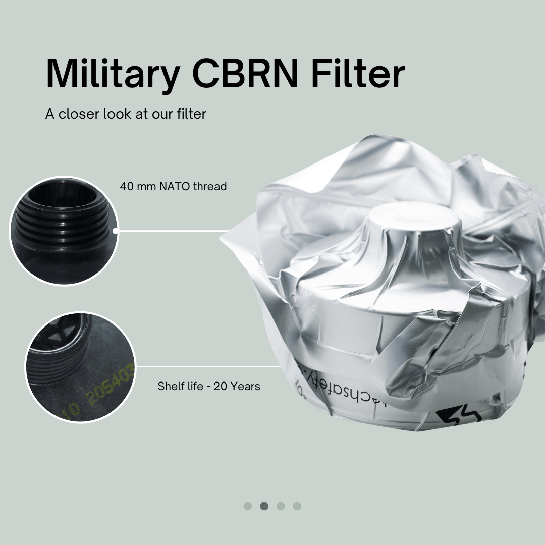 Military CBRN Filter