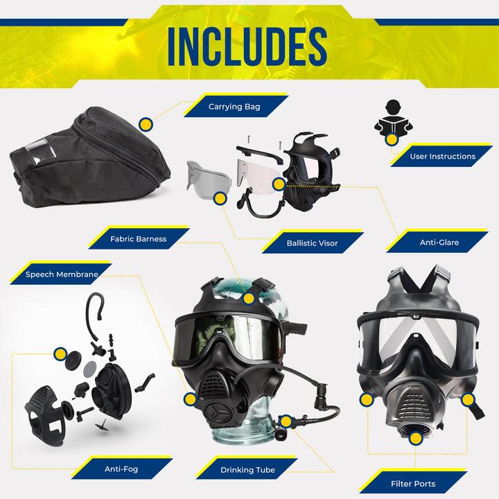 SUPERGUM IM76 Gas Mask