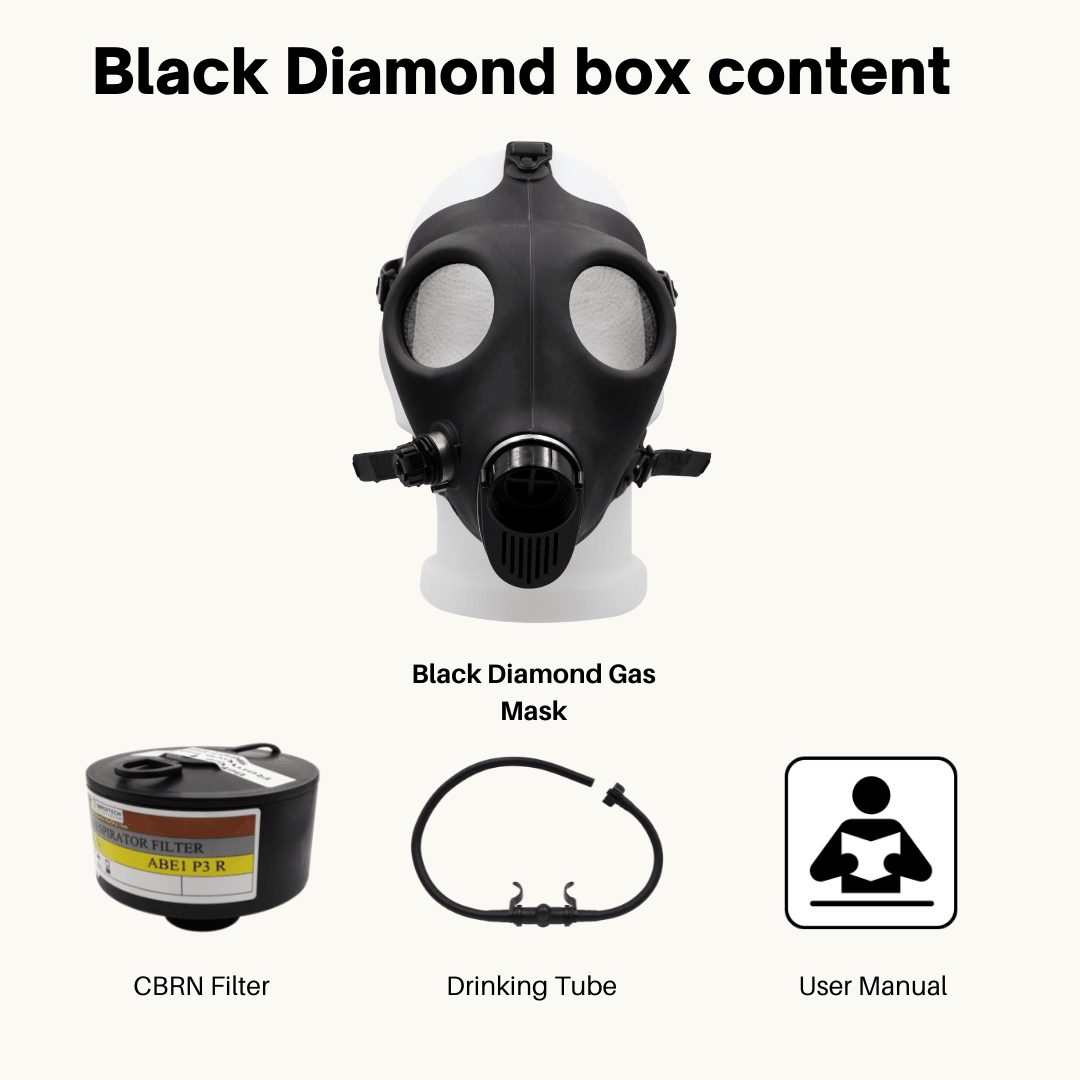 SUPERGUM Black Diamond Simplex Israeli Gas Mask - Supergum.shop