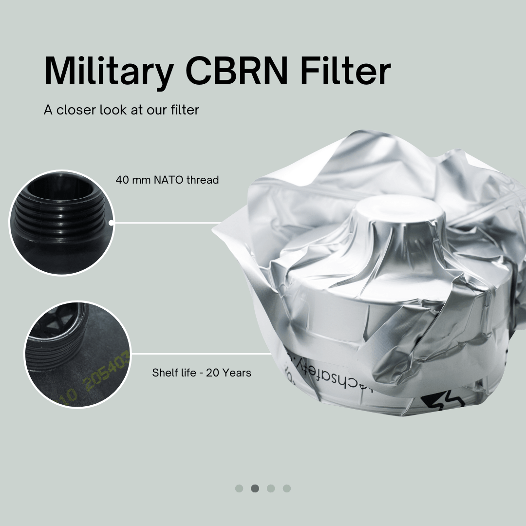 SUPERGUM CBRN Filter - Military Standard , 20 Years of shelf life freeshipping - EXPPE